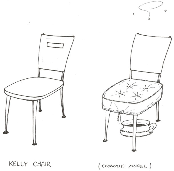 The Kelly Commode